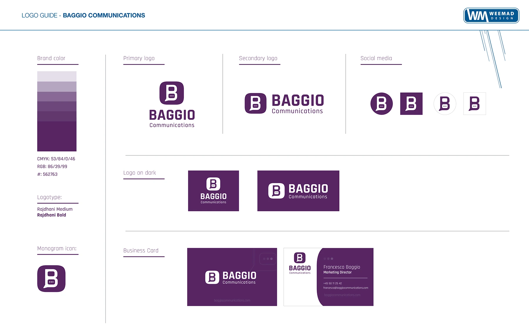 Original Baggio identity guide.